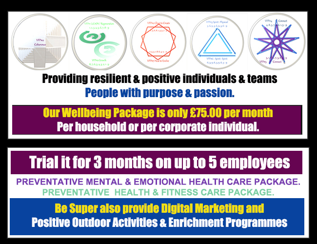 Wellbeing Packages
